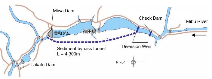 λειτουργίας έργων (πλημμύρα σχεδιασμού) Πηγή: Sakurai and Kobayashi (2015) Α.