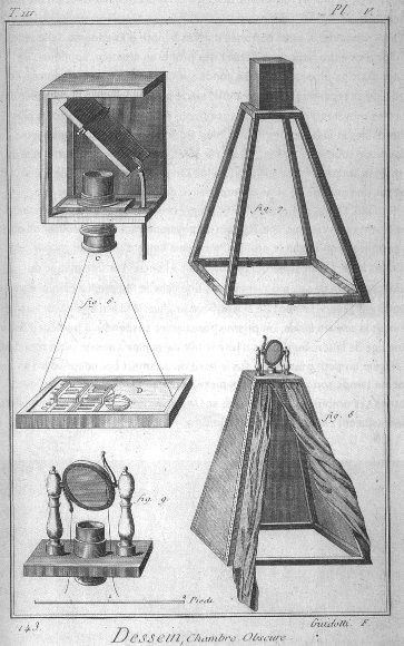 Περιβάλλον Ιστορικό πλαίσιο Η Αρχή Το 350 π. Χ. ο Αριστοτέλης περιγράφει τον τρόπο που λειτουργεί η απλούστερη φωτογραφική μηχανή, η γνωστή ως camera obscura.