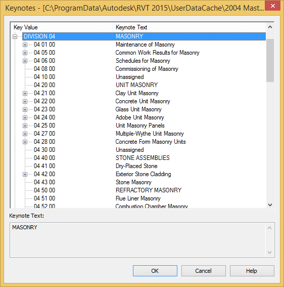 4.2.8 Συστήματα Ταξινόμησης στο Revit To Revit έχει ενσωματώσει 3 διαφορετικά συστήματα ταξινόμησης.