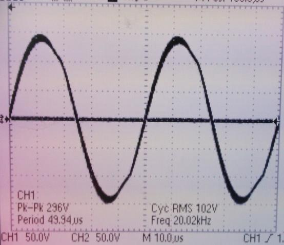 Hz (β) 1