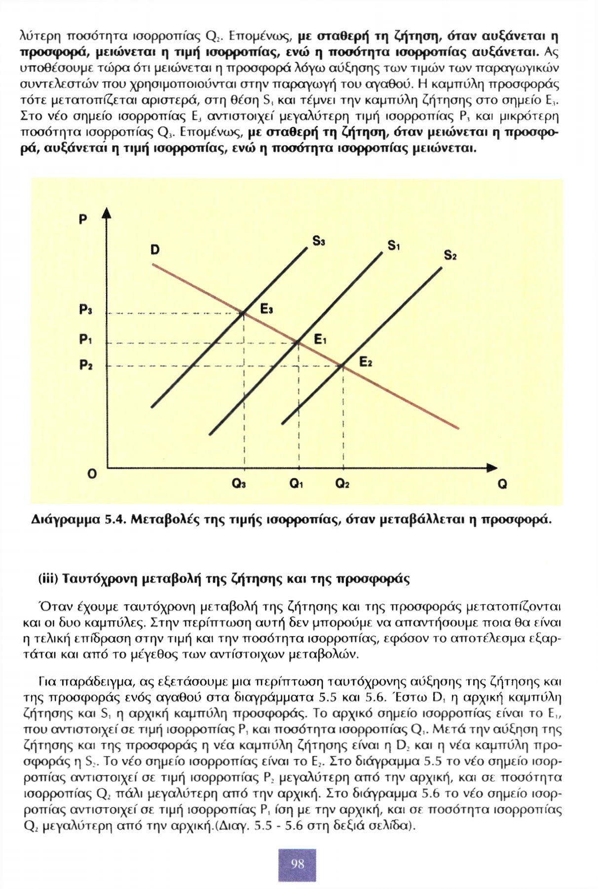 λύτερη ποσότητα ισορροπίας Q 2. Επομένως, με σταθερή τη ζήτηση, όταν αυξάνεται η προσφορά, μειώνεται η τιμή ισορροπίας, ενώ η ποσότητα ισορροπίας αυξάνεται.