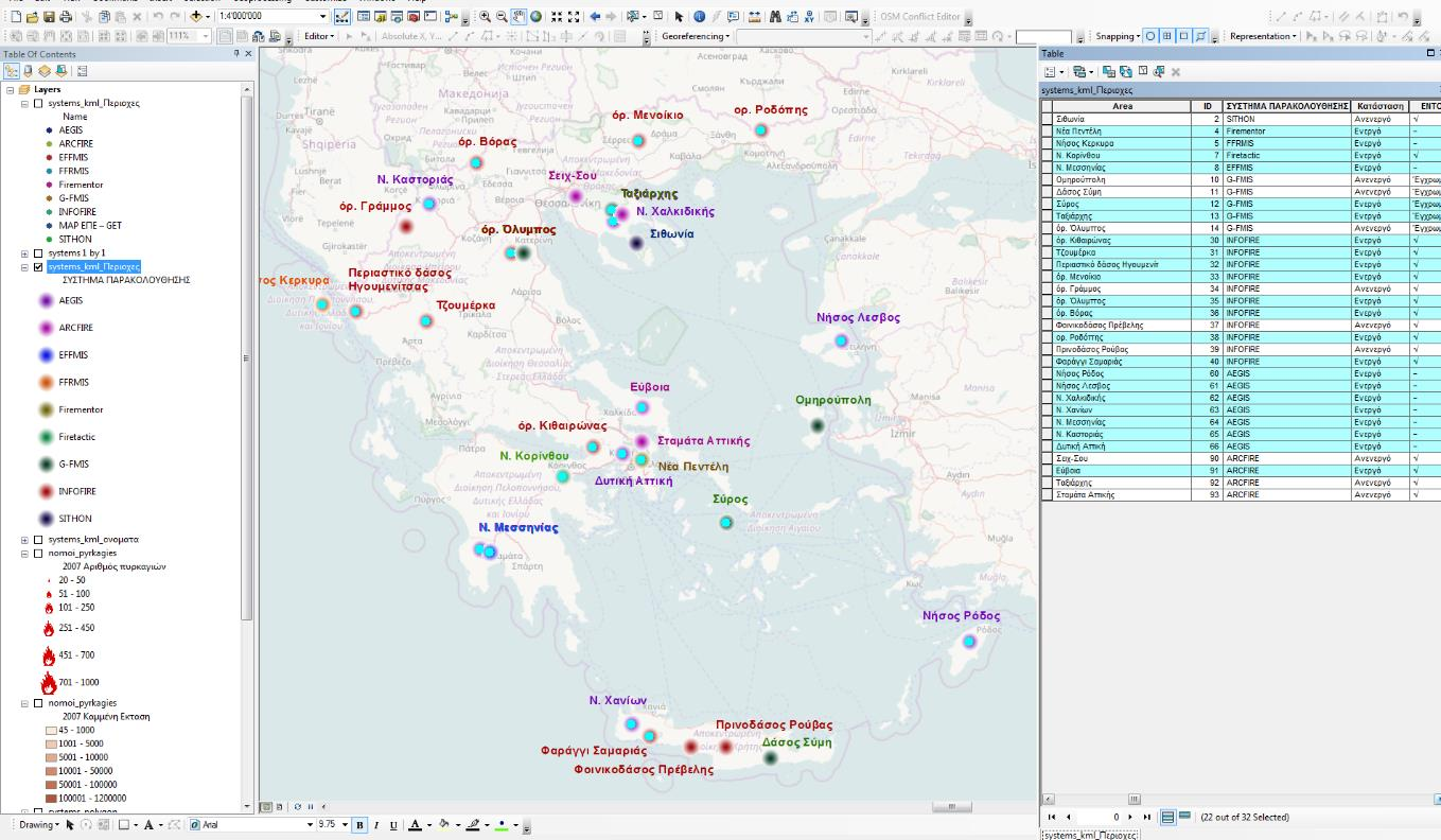 Εύρεση ενεργών συστημάτων στην Ελλάδα Εικόνα 45: Τα συστήματα