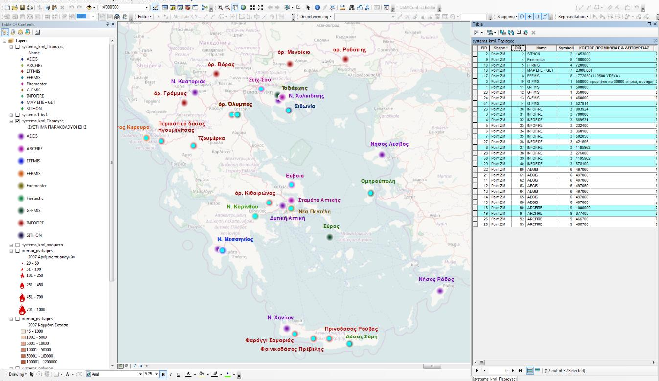 Εύρεση συστημάτων με κόστος πάνω από 500000 ευρώ Εικόνα 46: Τα