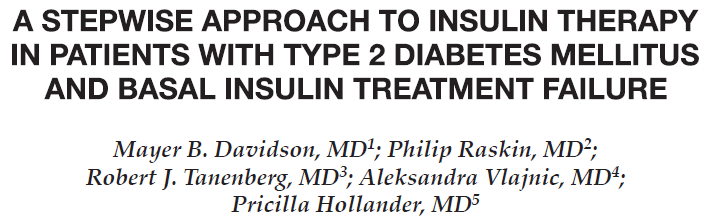 70% των ασθενών δεν πέτυχαν τον στόχο κατά την προσθήκη 1 έως 2 γευματικών ινσουλινών πάνω σε βασική ινσουλίνη 80 60 40 30% 33%