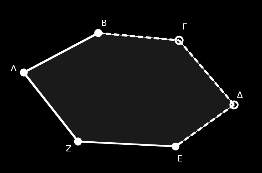 Θεώρημα του Euler Εάν Κ, Ε, Α είναι αντιστοίχως το πλήθος των κορυφών, των εδρών και των ακμών ενός απλού πολυέδρου, τότε ισχύει: Κ+Ε=Α+2.