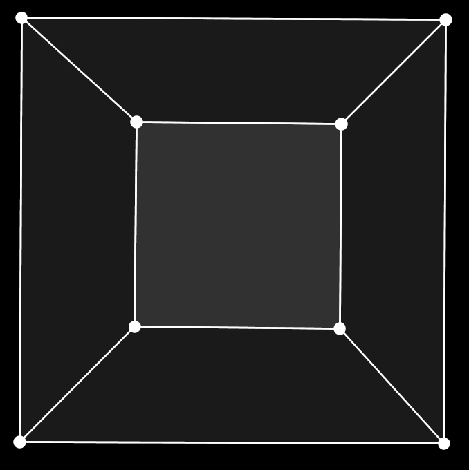 Στο τριγωνοποιημένο δίκτυο θεωρούμε ένα τρίγωνο του οποίου μόνο μια πλευρά ανήκει στο περίγραμμα του δικτύου και το αφαιρούμε από το δίκτυο με την εξής έννοια: Απομακρύνουμε