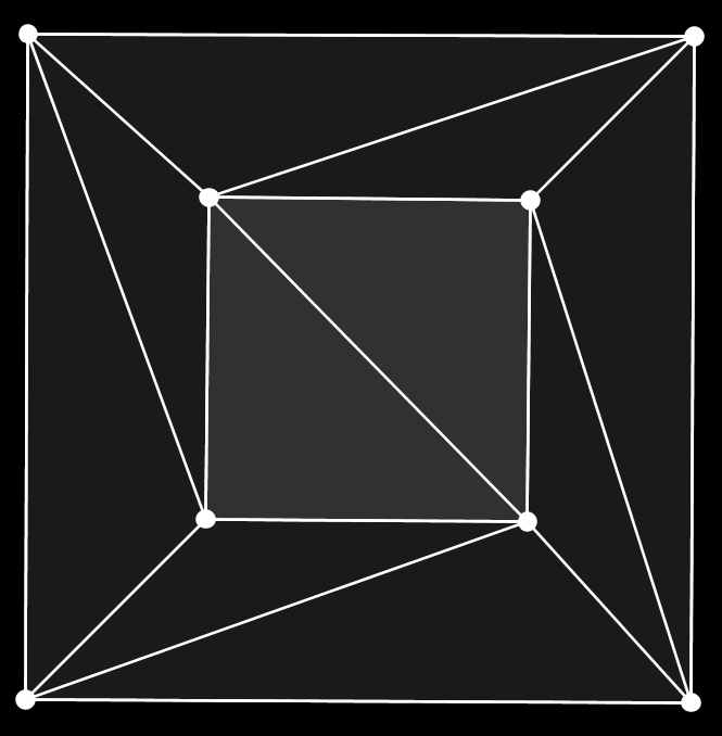 Η αφαίρεση ενός τέτοιου τριγώνου έχει σαν συνέπεια το Κ να ελαττώνεται κατά 1, το Α κατά 2 και το Ε κατά 1. Έτσι ο αριθμός Κ+Ε-Α και πάλι μένει ίδιος.