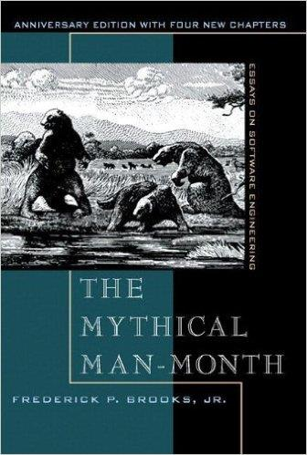 The mythical man-month Νόμος του Brooks: Adding manpower to a late software project makes it later Publisher: