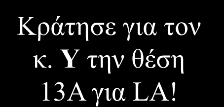Δοσοληψίες & Ταυτοχρονισμός Κράτησε για