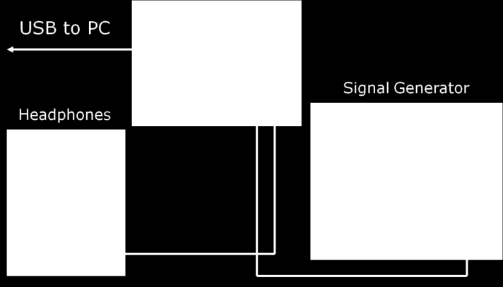 3) Εντοπίζουμε το example_05, και το θέτουμε SET AS ACTIVE PROJECT 4) Ανοίγουμε τα αρχεία της άσκησης επιλέγοντας το [+] 5) Κάνουμε διπλό κλικ στο main.