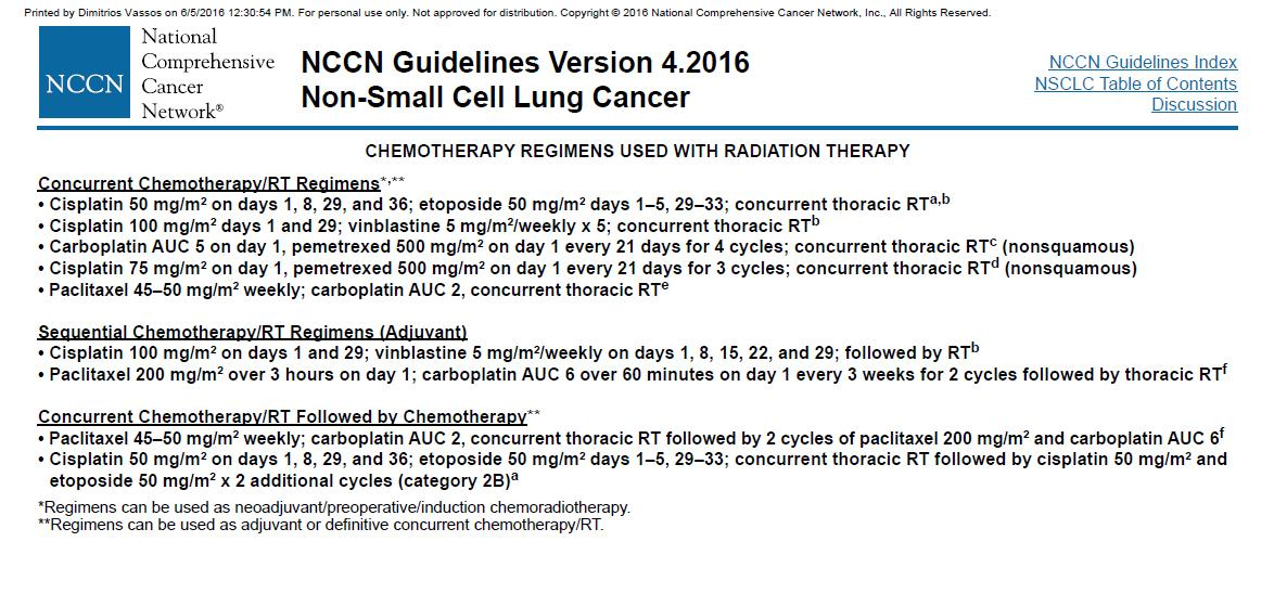 NCCN 2016