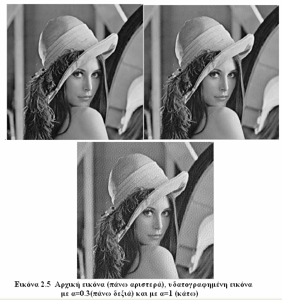 ΚΕΦΑΛΑΙΟ : ΕΙΣΑΓΩΓΗ ΣΤΗΝ Υ ΑΤΟΓΡΑΦΗΣΗ negative probability) και µεγαλύτερη αντοχή του συστήµατος στις διάφορες επιθέσεις. Για την πιθανότητα λανθασµένης απόρριψης θα µιλήσουµε σε επόµενη ενότητα.