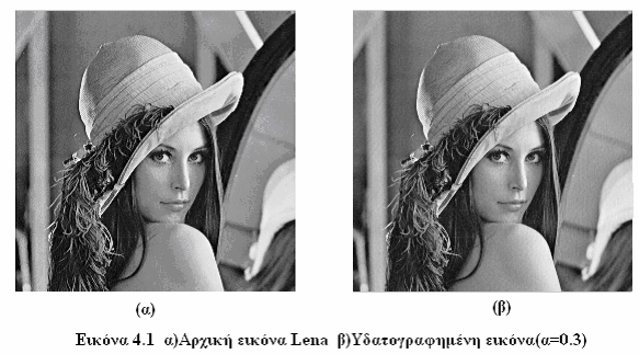 ΚΕΦΑΛΑΙΟ 4: ΕΙΣΑΓΩΓΗ