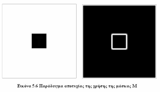 ΚΕΦΑΛΑΙΟ 5: ΒΕΛΤΙΩΣΕΙΣ Ένα µειονέκτηµα που έχουν οι µάσκες που υλοποιούνται από την σχέση 5.3, είναι το ότι δεν µπορούν να χρησιµοποιηθούν σε εικόνες που αποτελούνται µόνο από δύο χρωµατικές περιοχές.