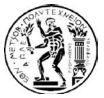 ΕΘΝΙΚΟ ΜΕΤΣΟΒΙΟ ΠΟΛΥΤΕΧΝΕΙΟ ΣΧΟΛΗ ΠΟΛΙΤΙΚΩΝ ΜΗΧΑΝΙΚΩΝ ΤΟΜΕΑΣ ΔΟΜΟΣΤΑΤΙΚΗΣ ΕΡΓΑΣΤΗΡΙΟ ΟΠΛΙΣΜΕΝΟΥ ΣΚΥΡΟΔΕΜΑΤΟΣ Διπλωματική Εργασία Σχεδιασμός Ακανονικού καθ