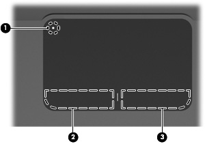 2: TouchPad TouchPad Στοιχείο 1 Ένδειξη απενεργοποίησης του TouchPad Περιγραφή Ενεργοποιεί και απενεργοποιεί το TouchPad.