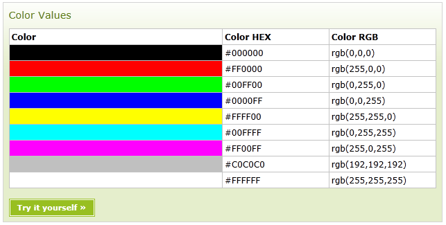 19 Χρώματα Δεκαεξαδικό σύστημα απαρίθμησης χρωματισμών 3