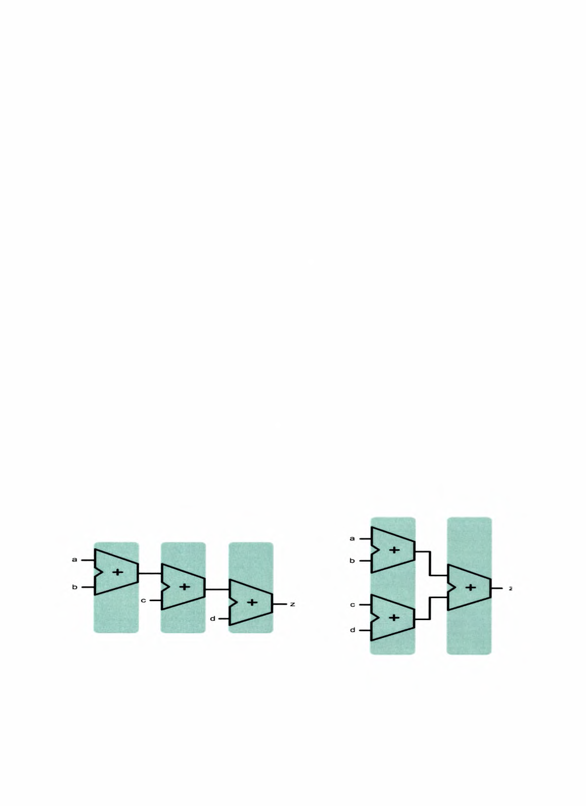 Foundation και GTECH βιβλιοθήκες.