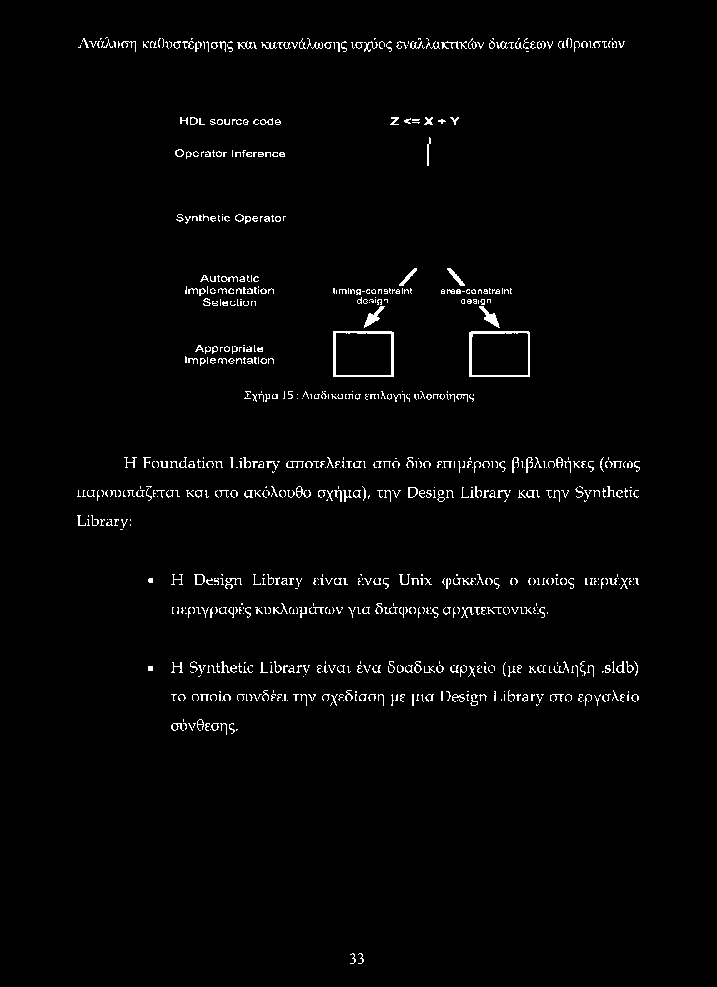στο ακόλουθο σχήμα), την Design Library και την Synthetic Library: Η Design Library είναι ένας Unix φάκελος ο οποίος περιέχει περιγραφές κυκλωμάτων για