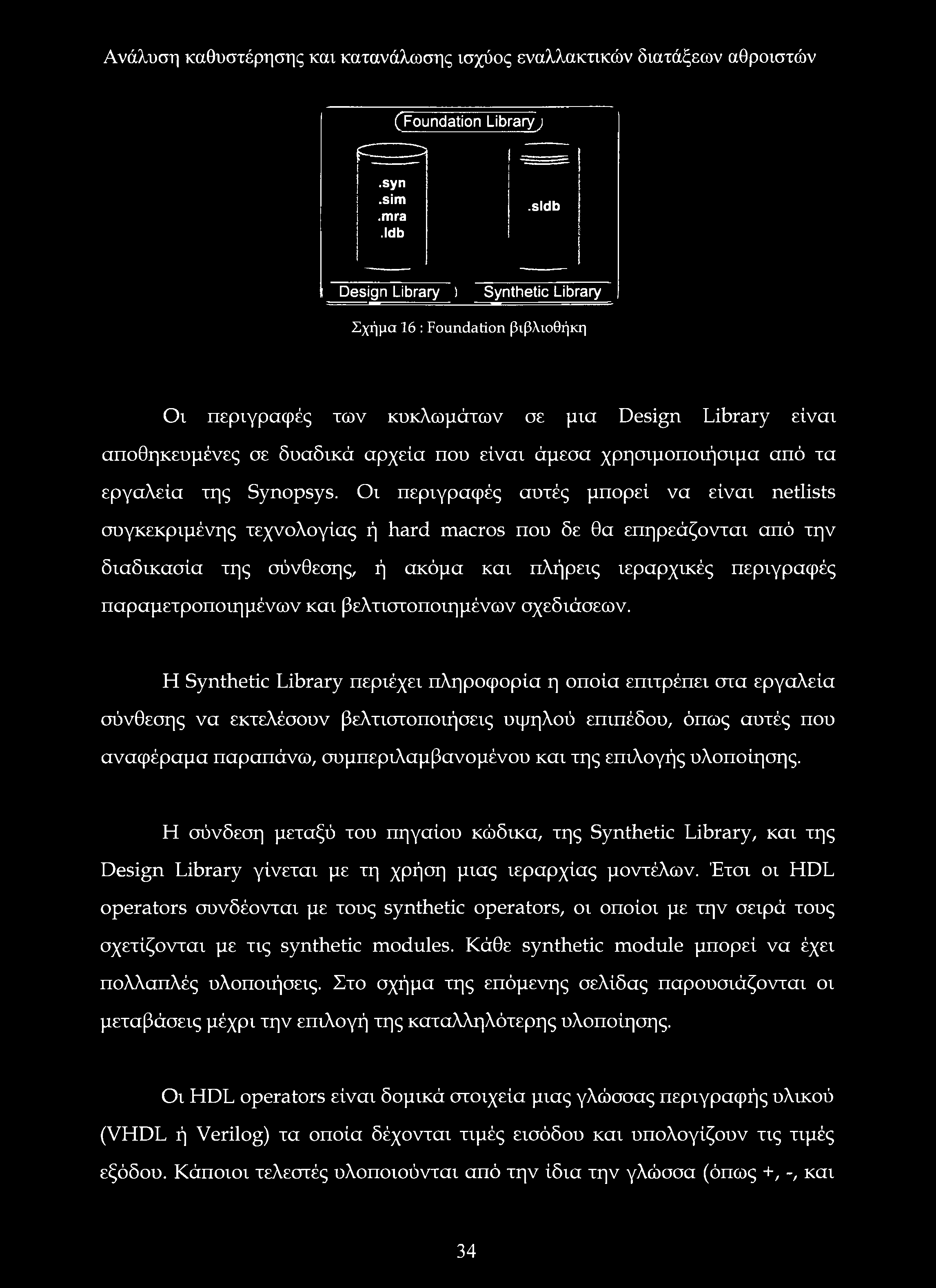 τα εργαλεία της Synopsys.