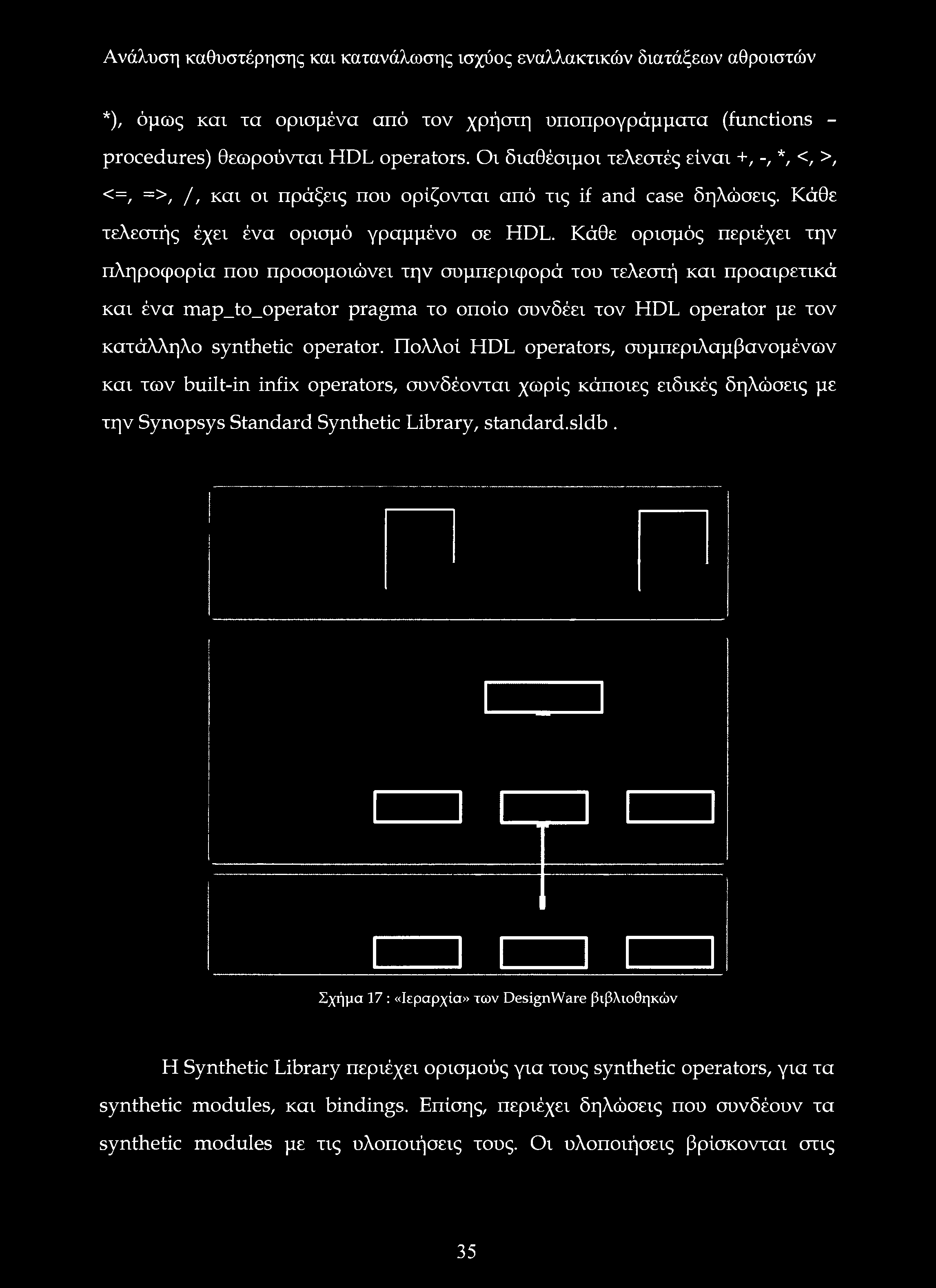 operator με τον κατάλληλο synthetic operator.