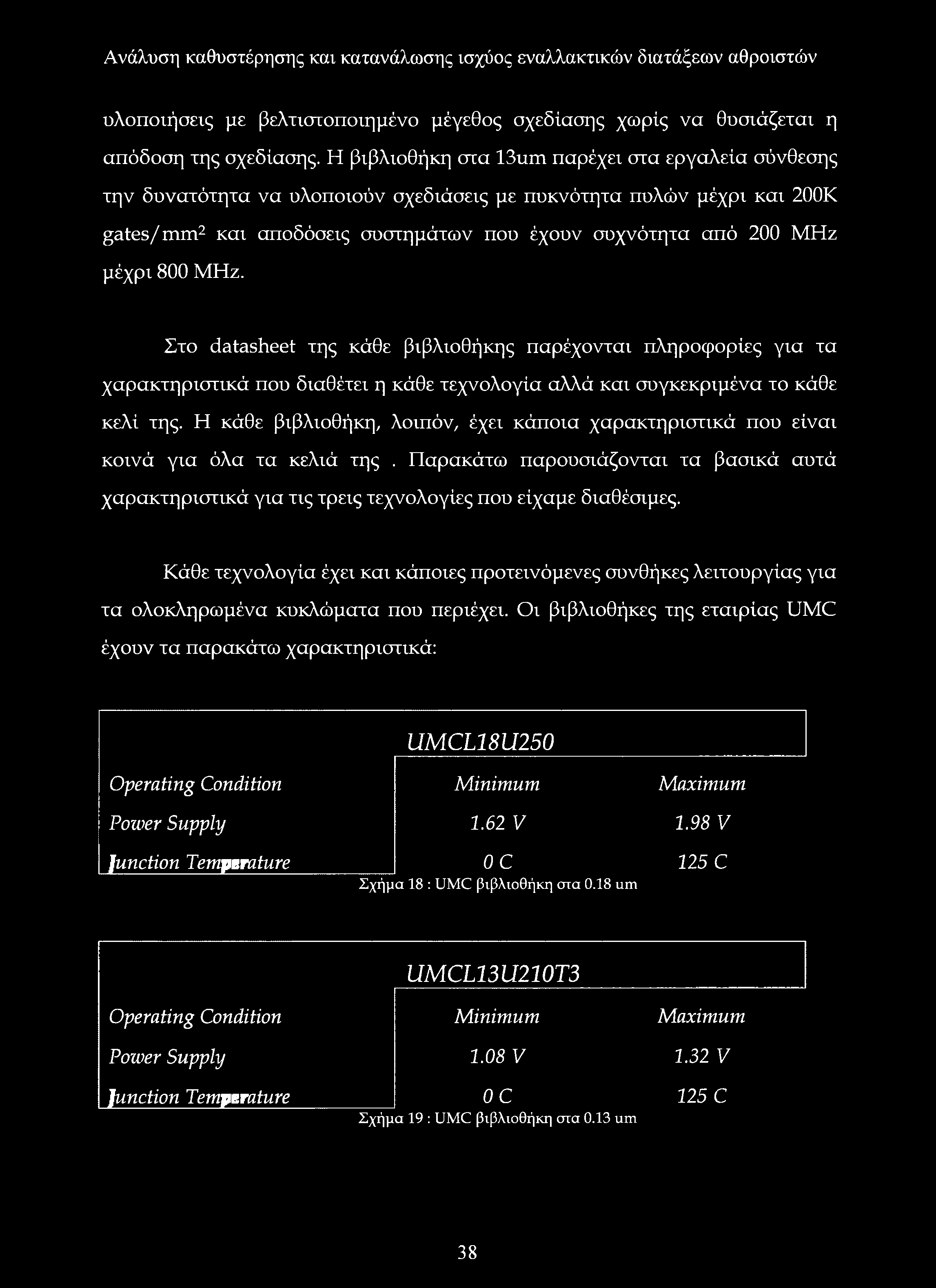 Παρακάτω παρουσιάζονται τα βασικά αυτά χαρακτηριστικά για τις τρεις τεχνολογίες που είχαμε διαθέσιμες.