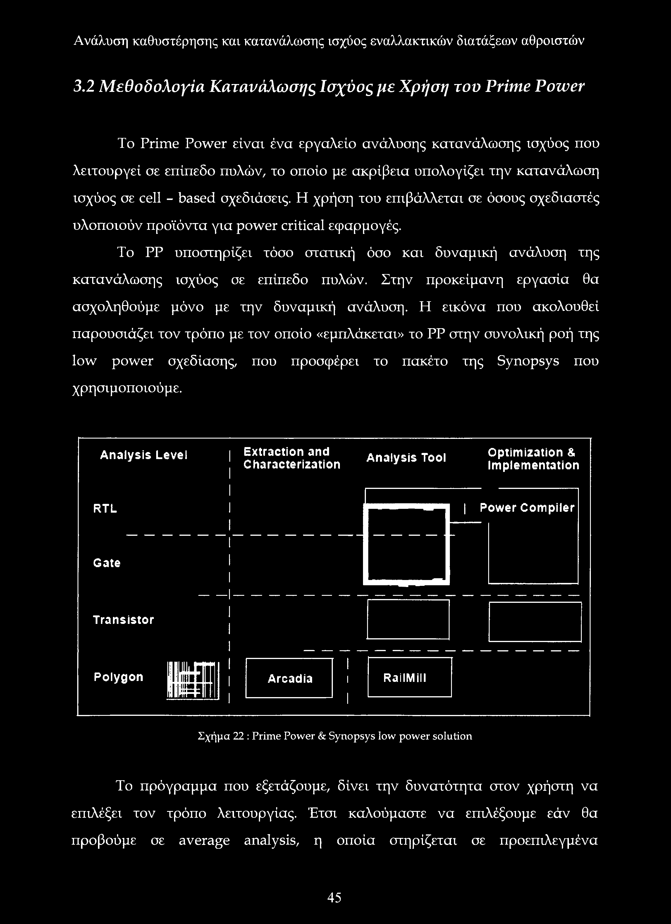 Το ΡΡ υποστηρίζει τόσο στατική όσο και δυναμική ανάλυση της κατανάλωσης ισχύος σε επίπεδο πυλών. Στην προκείμανη εργασία θα ασχοληθούμε μόνο με την δυναμική ανάλυση.