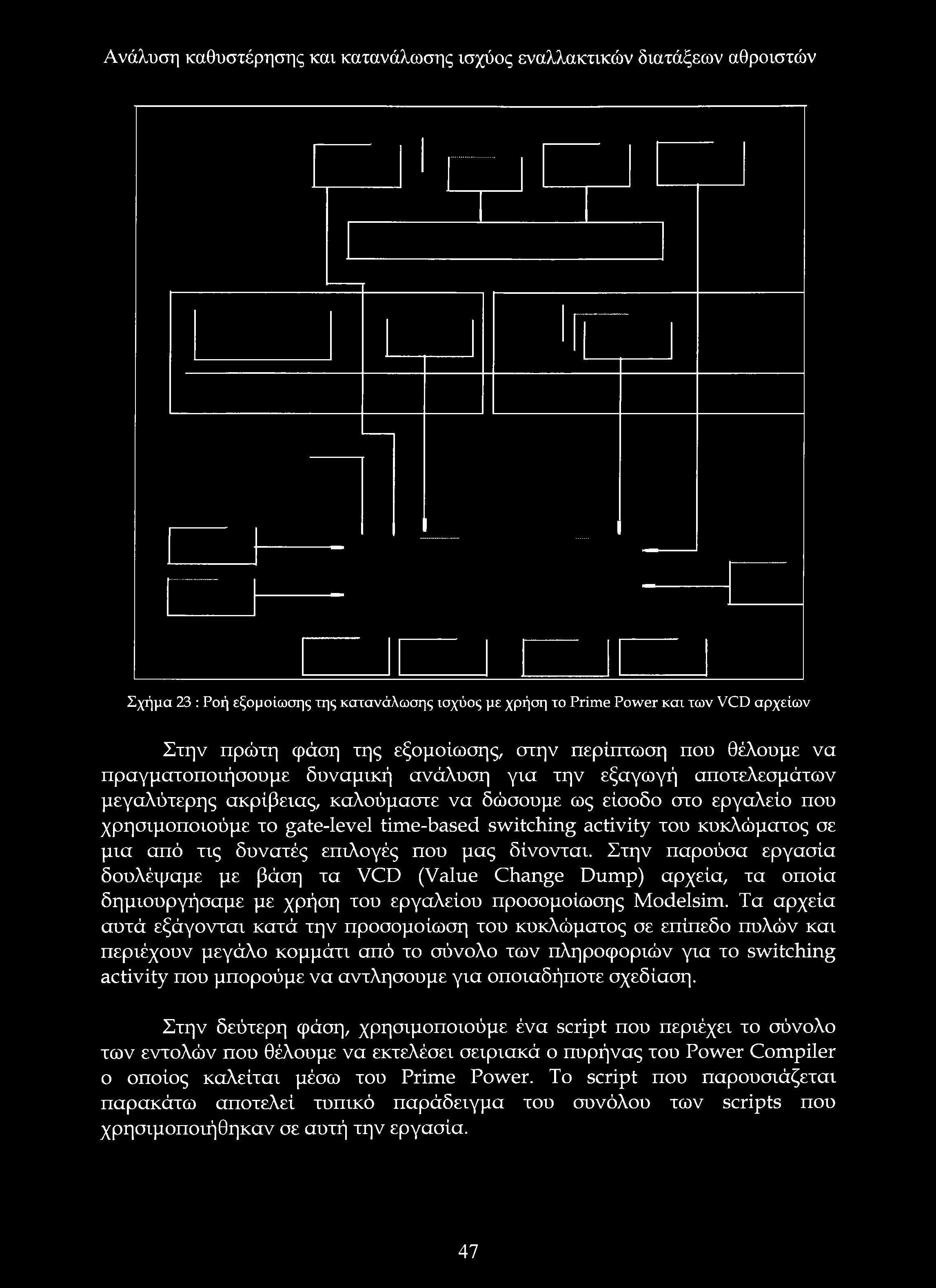 που μας δίνονται. Στην παρούσα εργασία δουλέψαμε με βάση τα VCD (Value Change Dump) αρχεία, τα οποία δημιουργήσαμε με χρήση του εργαλείου προσομοίωσης Modelsim.