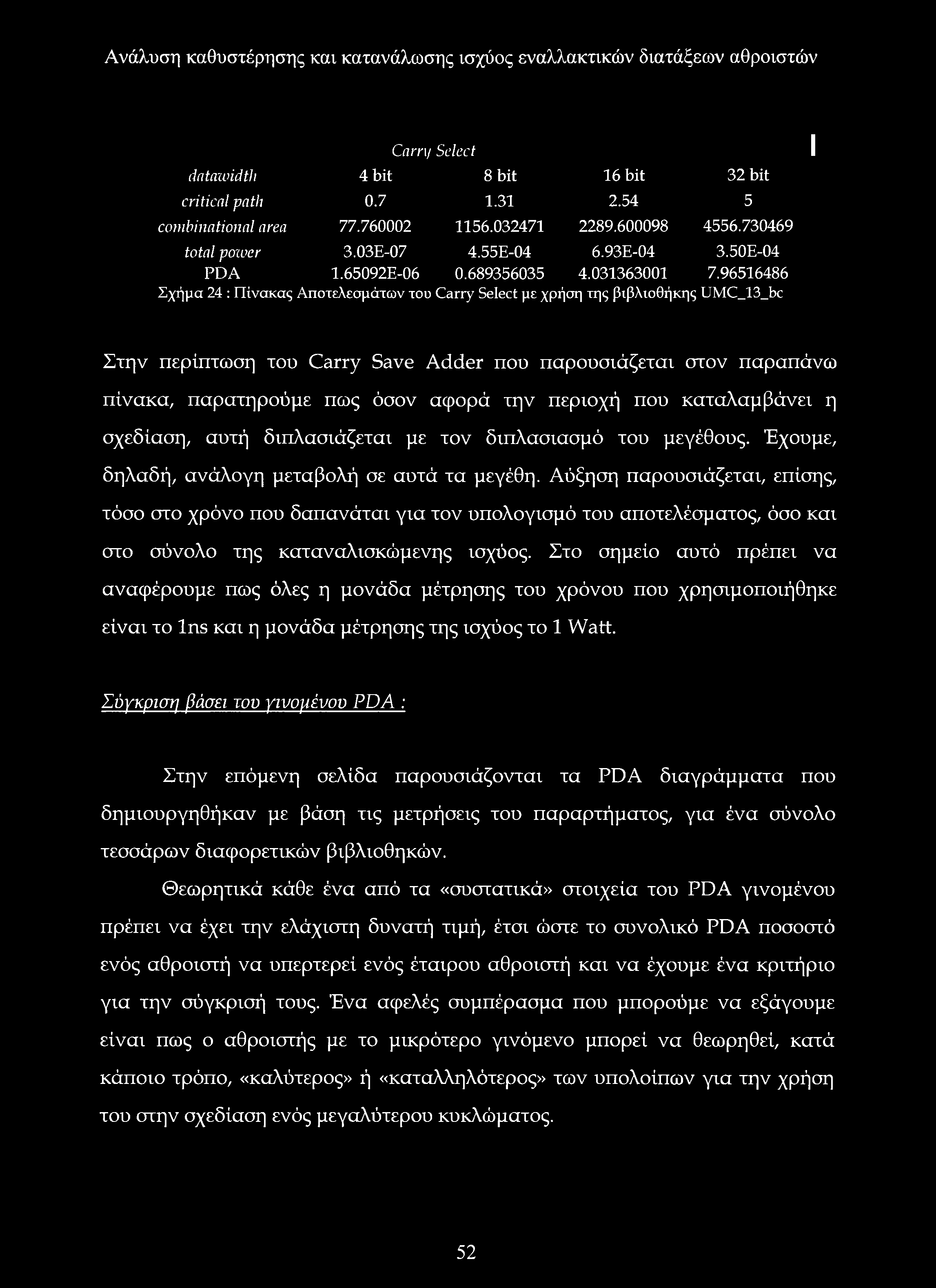 την περιοχή που καταλαμβάνει η σχεδίαση, αυτή διπλασιάζεται με τον διπλασιασμό του μεγέθους. Έχουμε, δηλαδή, ανάλογη μεταβολή σε αυτά τα μεγέθη.