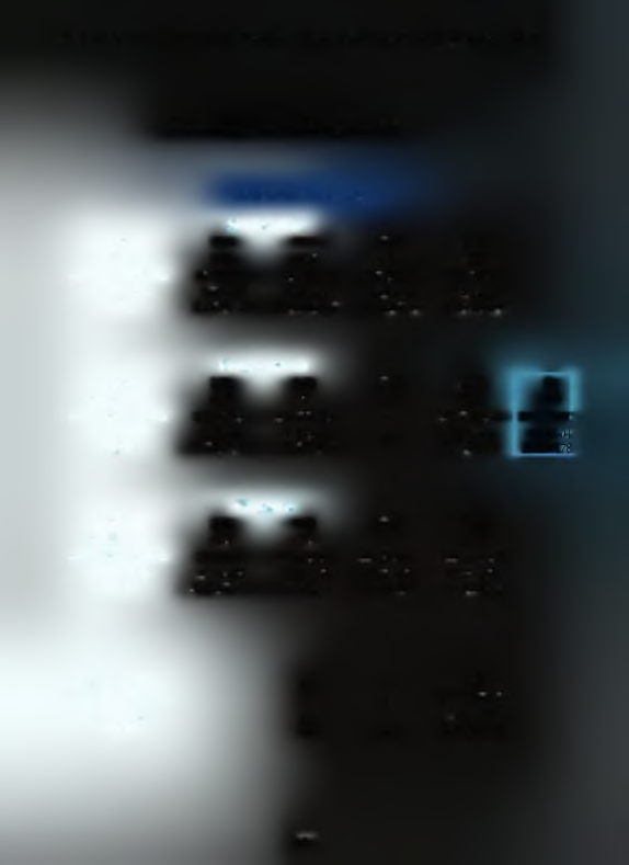 129329319 Carry Lookahead (*) critical path 0.43 1 0 1.14 3,89 combinational area 172.800034 929.664429 0 3476.725342 3317.7519!