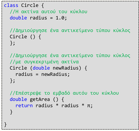 Παραδείγματα: Αντικείμενα Κλάση Circle Κλάση Test: περιλαμβάνει την μέθοδο main public class Test{ public static void main(string[] args){ Circle a = new Circle(); Circle b = new