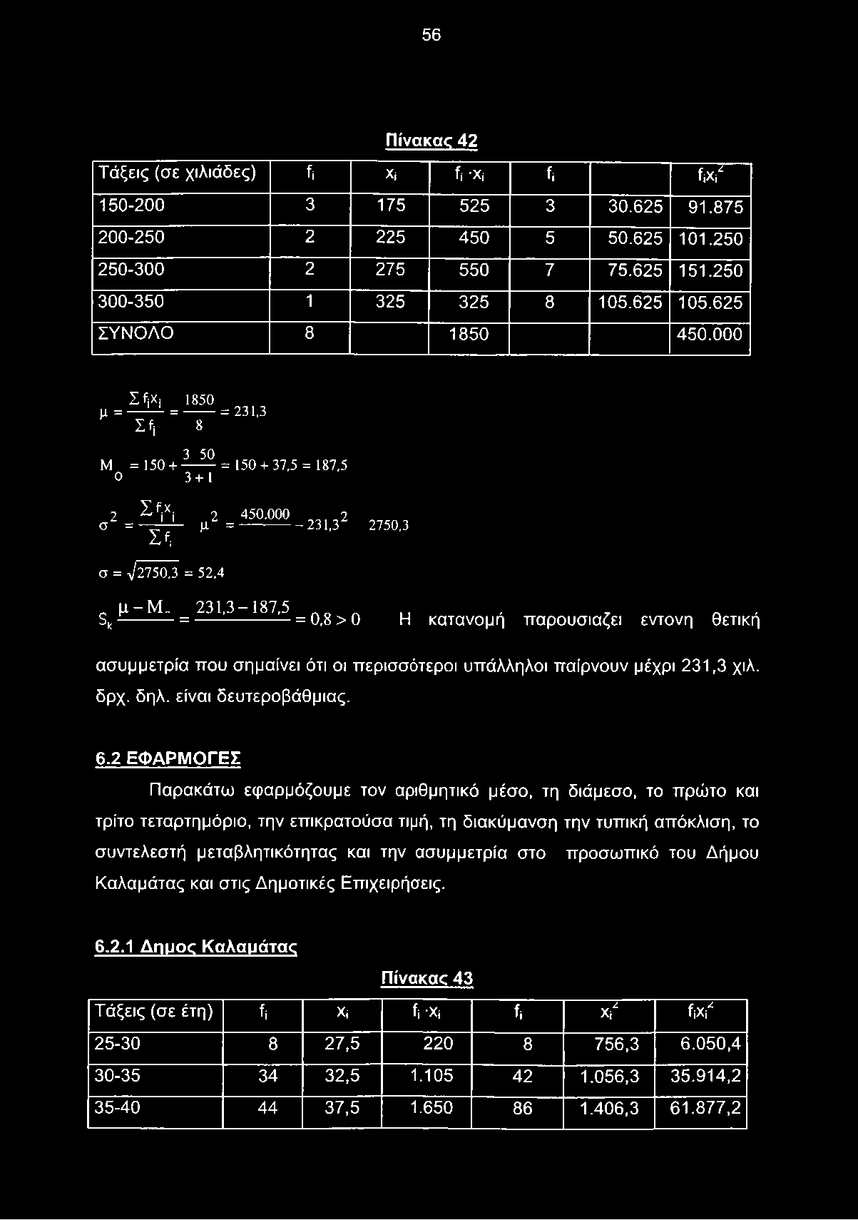 231,3-187,5 ΛΟ η,,, Sk--------- = --------------- = 0,8>0 Η κατανομή παρουσιάζει έντονη θετική ασυμμετρία που σημαίνει ότι οι περισσότεροι υπάλληλοι παίρνουν μέχρι 231,3 χιλ. δρχ. δηλ.