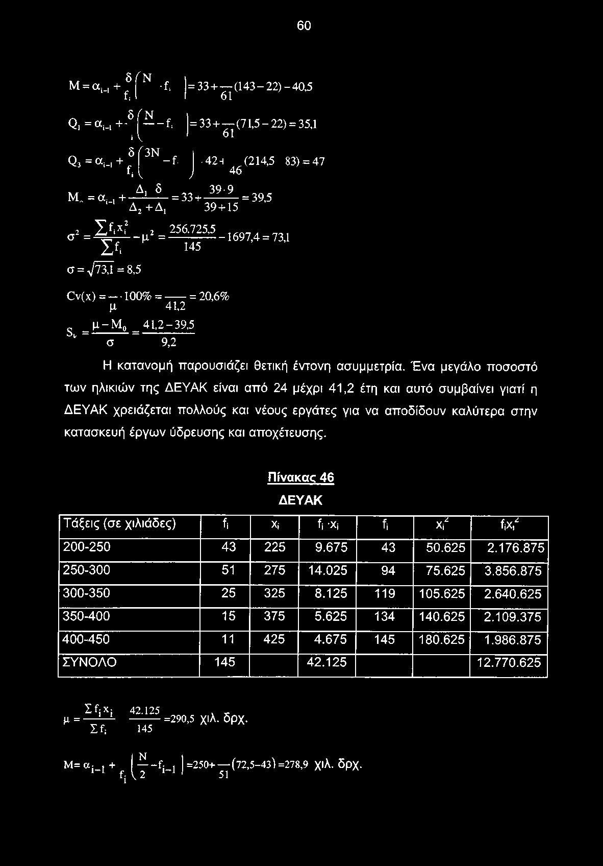 60 Μ = α Μ + δ ("N f, f, = 33 + (143-22)-40,5 61 ΓΝ Ql = a i-l +-δ -----f ; i V δ f 3N Q3 = «i-l + - f f, ' V 7 = 33 + (71,5-22) = 35,1 61 42 H (214,5 83) = 47 46 M = a,,, + A - 5 = 3 3 + ^ 9 '9.