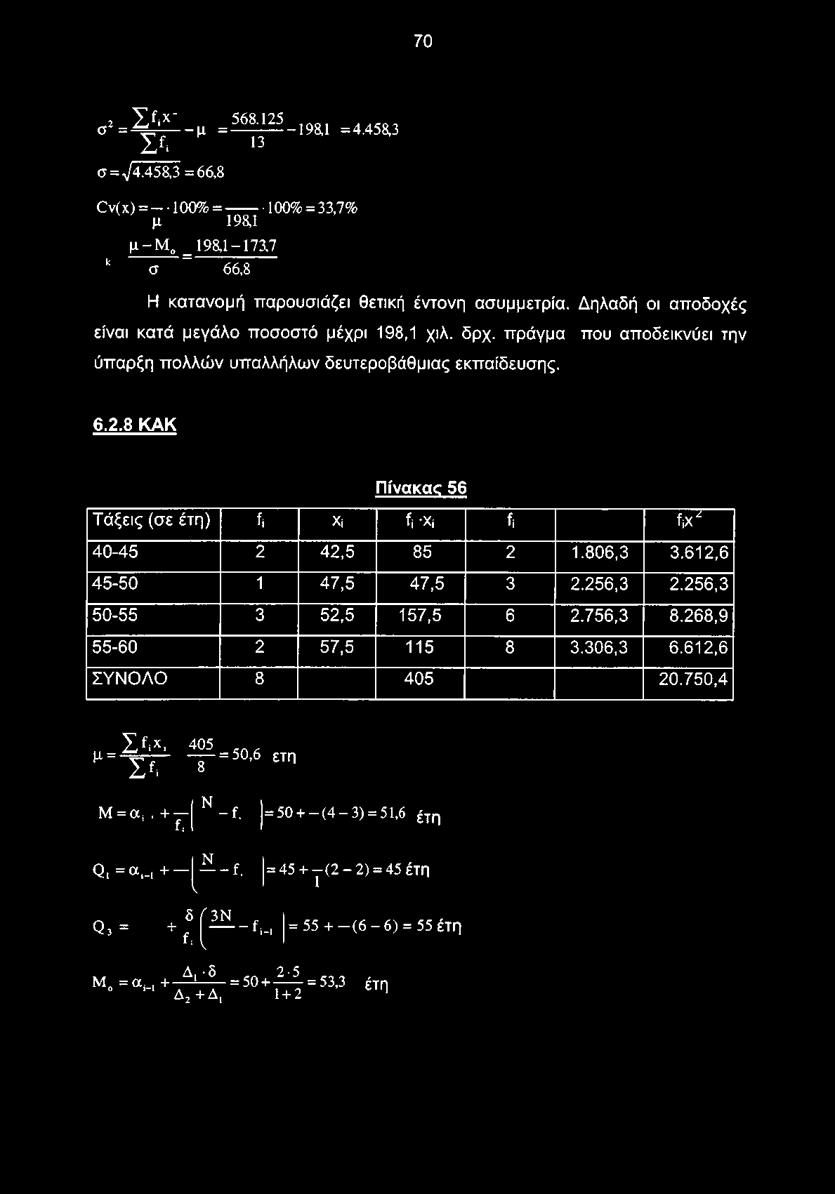 8 ΚΑΚ Πίνακας 56 Τάξεις (σε έτη) fi Xi fi -Xi fi fa* 40-45 2 42,5 85 2 1.806,3 3.612,6 45-50 1 47,5 47,5 3 2.256,3 2.256,3 50-55 3 52,5 157,5 6 2.756,3 8.268,9 55-60 2 57,5 115 8 3.306,3 6.