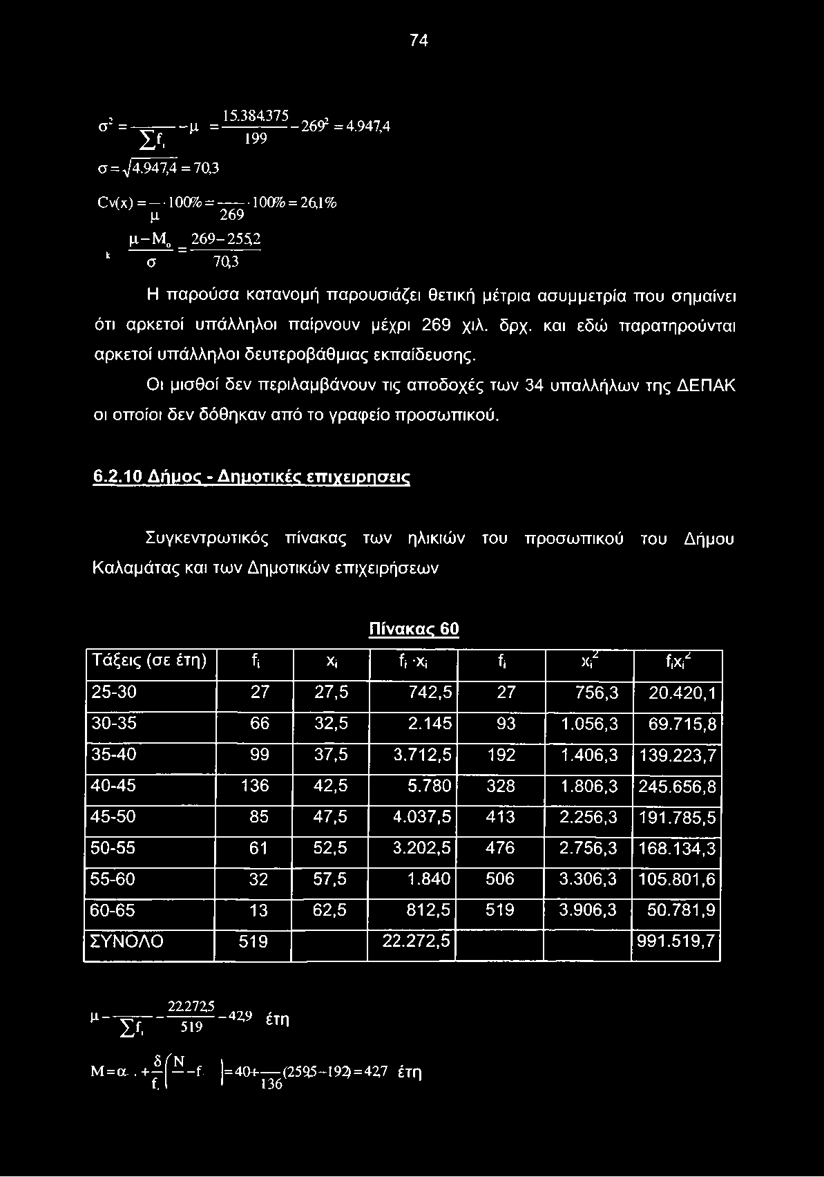 μέχρι 269 χιλ. δρχ. και εδώ παρατηρούνται αρκετοί υπάλληλοι δευτεροβάθμιας εκπαίδευσης.