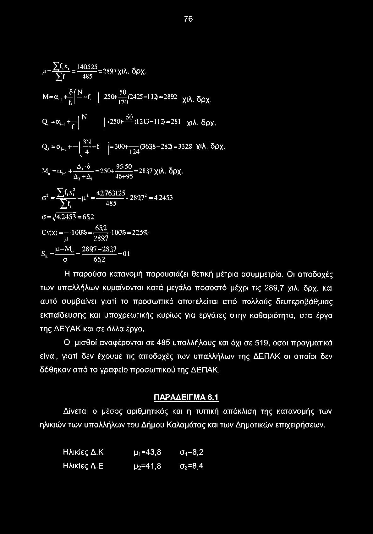 2453=65,2 C ν(χ)=- 100% = - ^ 100% = 225% μ 2897 s _ μ-μ η_ 289,7-2837 _ 01 k σ 622 Η παρούσα κατανομή παρουσιάζει θετική μέτρια ασυμμετρία.