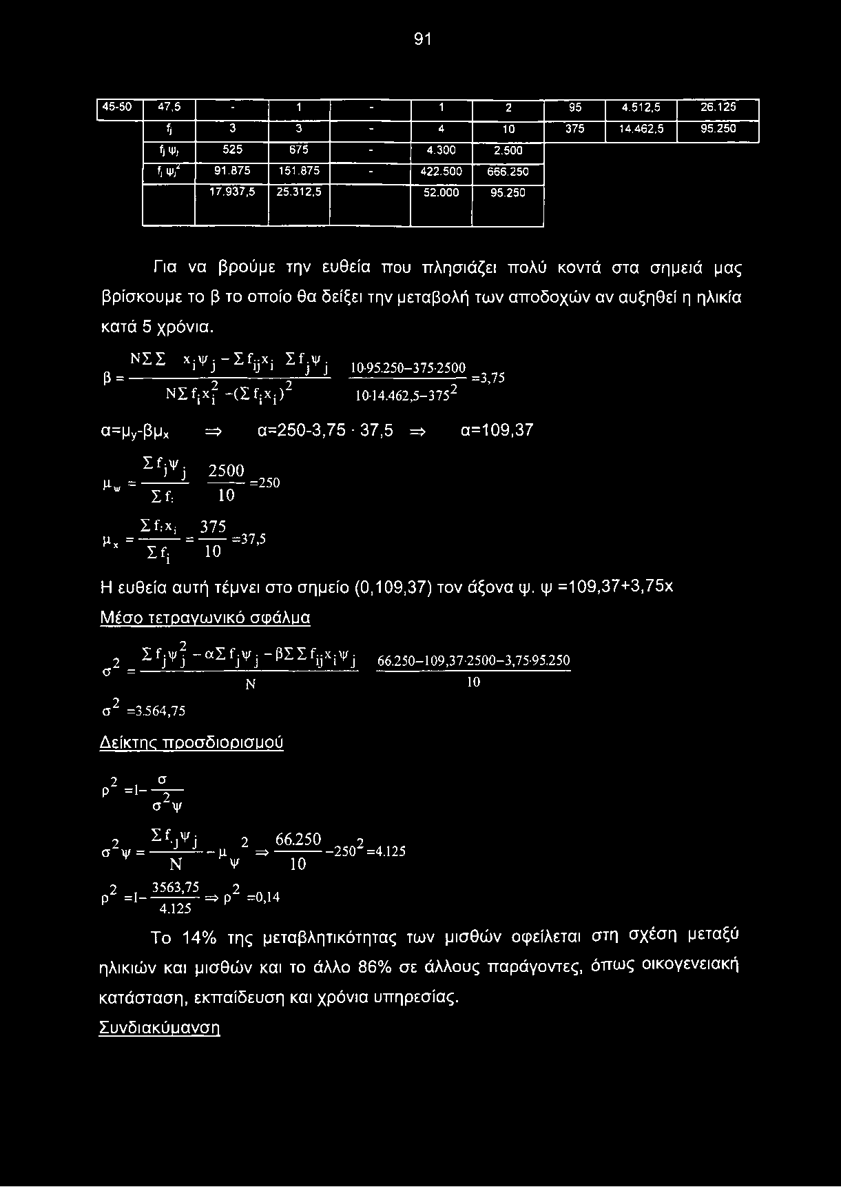 Ν Σ Σ χ i ψ j - Σ fyx j Σ fjv /j 10-95.250-375-2500 ß = ------------------J-------------- 2 ~ ~ ~ =3,75 Ν Σ ή χ [ - ( Σ ή Χ ; ) 10-14.
