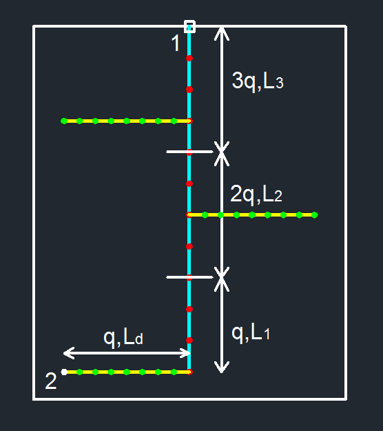 Σχήμα 3.5, ένα αρδευτικό δίκτυο με τρεις γραμμές διανομής. Έτσι αρχικά πρέπει να υπολογίσουμε τις γραμμικές απώλειες για κάθε τμήμα του δικτύου.