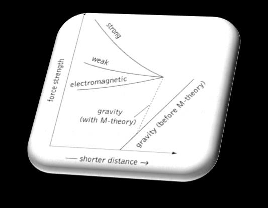 Μποζονίου Higgs