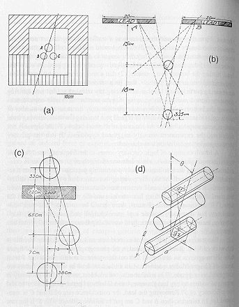 Ιστορία Slide: W.