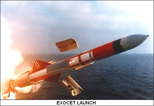 ΕΙΚΟΝΑ 2.2 : EXOCET MISSILE ΤΕΧΝΙΚΑ ΧΑΡΑΚΤΗΡΙΣΤΙΚΑ EXOCET MM40 : Άνοιγμα Πτερυγίων - m Μήκος Ολικό 5.
