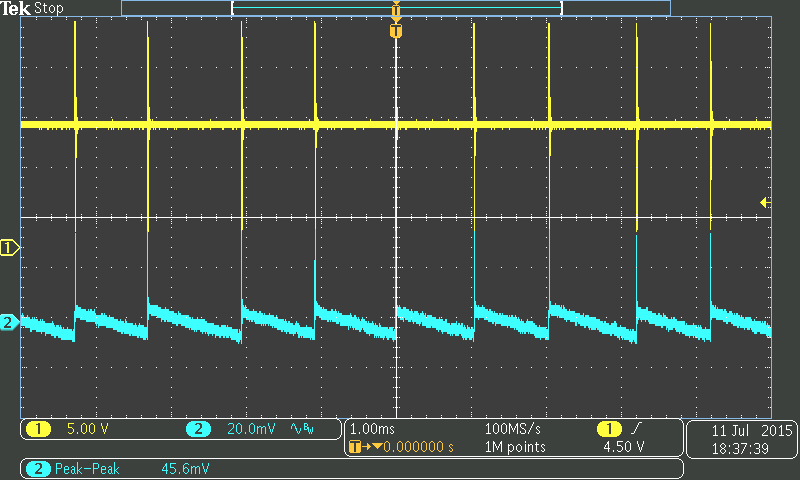 limited oscilloscope Test Conditions Vout=5V Vout=9V Vout=12V Output