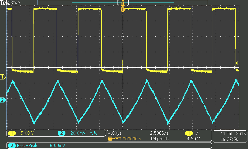 Vin=10V 20 30 39 16 11 14 13 14 17 Vin=12V 25 34 46 15 21 27 11 15