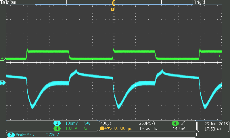 5A-2.4A-1.5A Vout=9V Vin=24V, load step 0A-0.5A-2.4A-1.5A Active-Semi, Inc. - 15 - www.