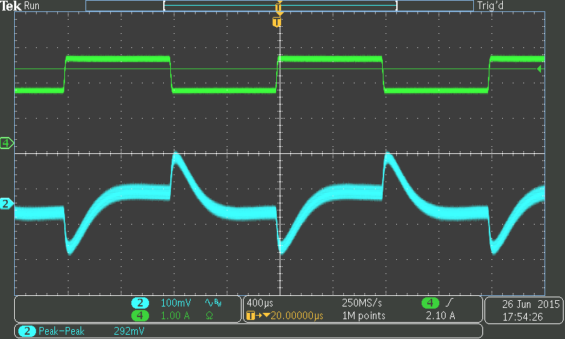 Vout=12V Vin=24V, load step 0A-0.