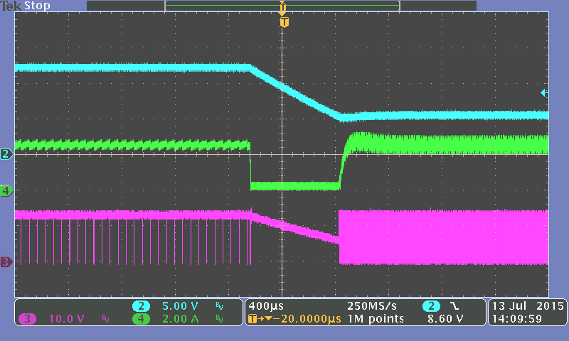 Vin=12V,Iout=2.4A,Vout 5V >9V Vin=12V,Iout=2.