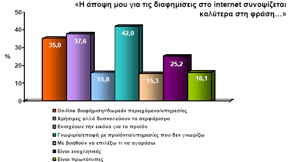 ιστοσελίδες γνωριμιών Σιγκαπούρη δωρεάν