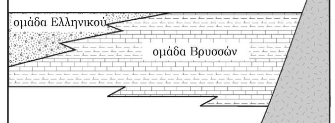 θέσεις η βάση της οµάδας του Φοινικιά χαρακτηρίζεται από ένα µαργαϊκό λατυποπαγές. Σχήµα 2.