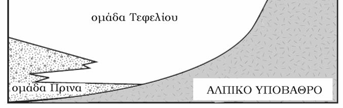 3.1.6 Οµάδα Αγίας Γαλήνης Χονδροειδή, γενικά κοκκινωπά, µη-θαλάσσια κροκαλοπαγή και άµµοι, όποιοι επικαλύπτουν, και είναι εν
