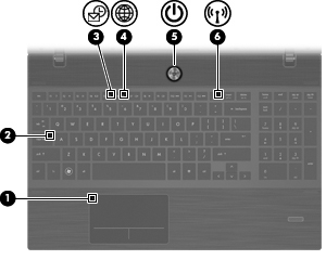 Σβηστή: Το TouchPad είναι ενεργοποιημένο. (2) Φωτεινή ένδειξη Caps lock Αναμμένη: Η λειτουργία Caps lock είναι ενεργοποιημένη.